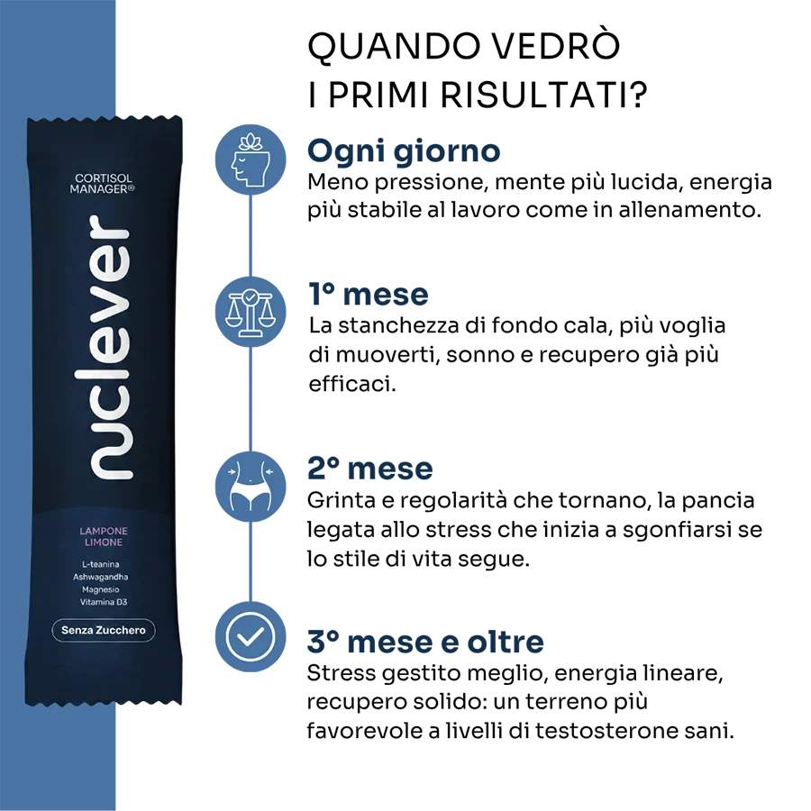 Cortisol Manager Uomo