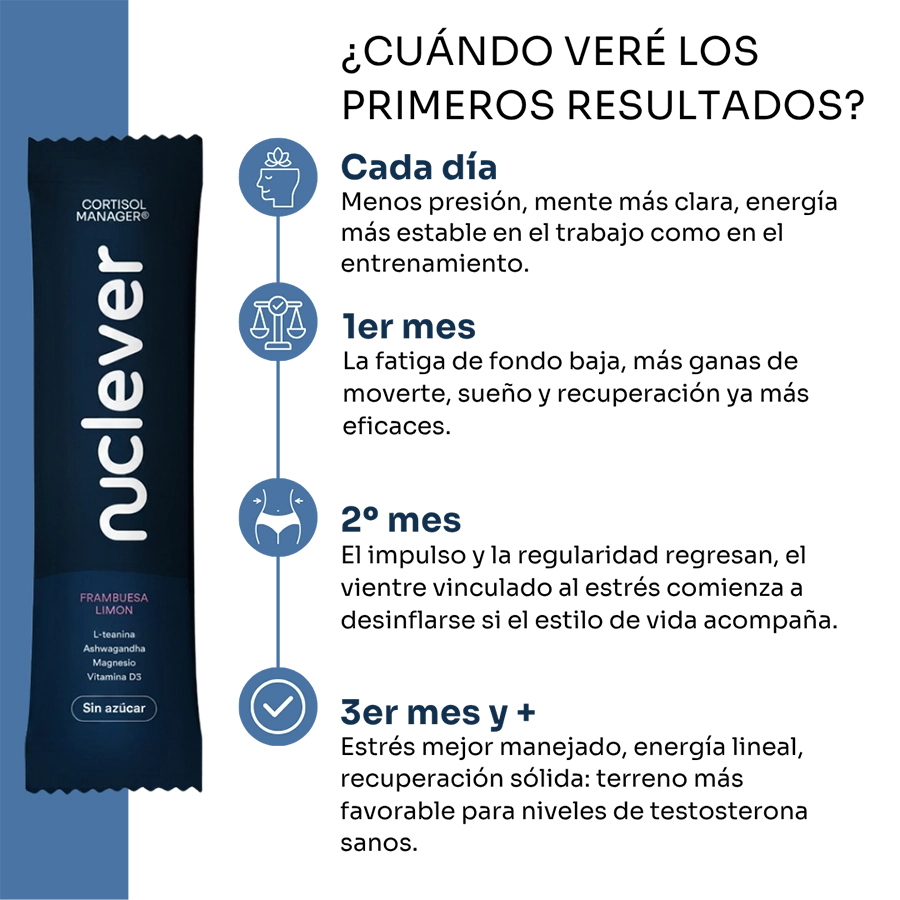 Cortisol Manager Uomo