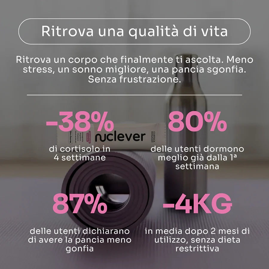 Cortisol Manager
