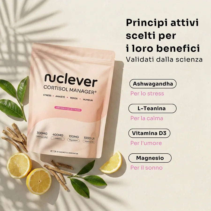 Cortisol Manager